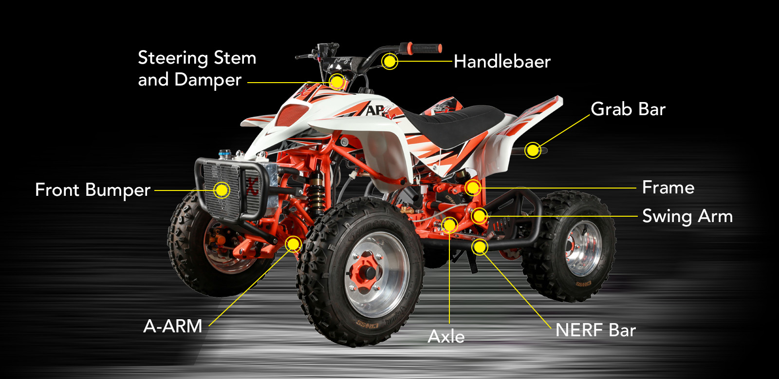 巨茂動力科技有限公司 Apex Motor Corp. MICRO MX 50